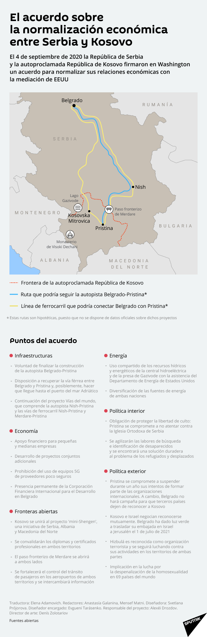 Los puntos clave del acuerdo entre Serbia y Kosovo - Sputnik Mundo