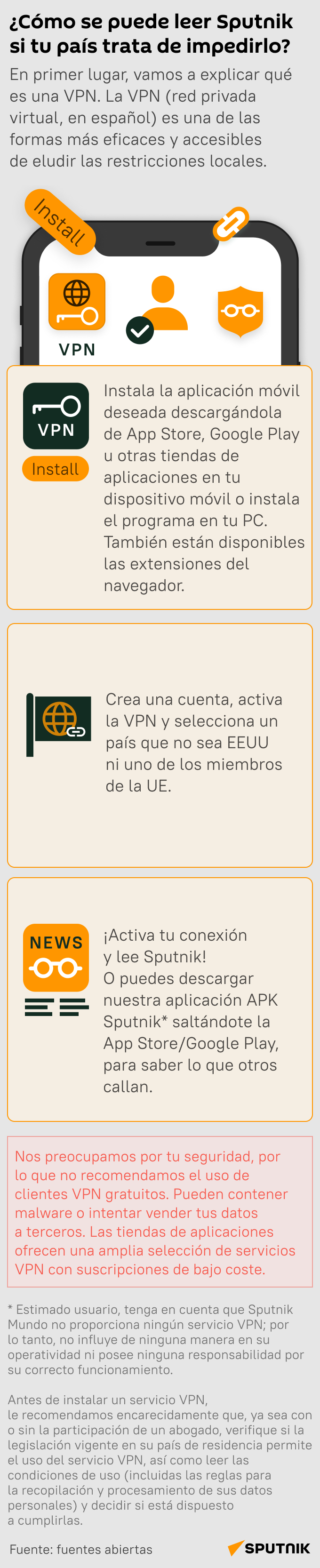 ¿No te dejan leer Sputnik? ¿No te dejan leer Sputnik? - Sputnik Mundo