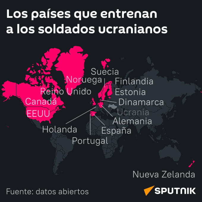 Estos son los países que entrenan a los soldados ucranianos - Sputnik Mundo