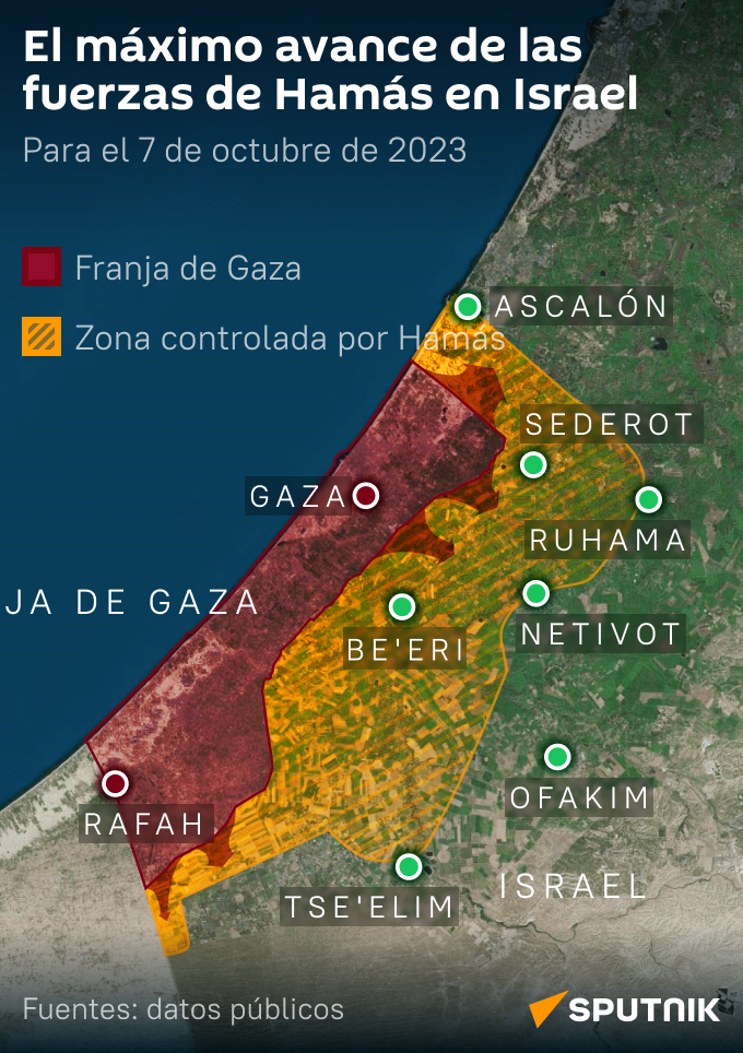 La escalada del conflicto entre Israel y Gaza - Sputnik Mundo