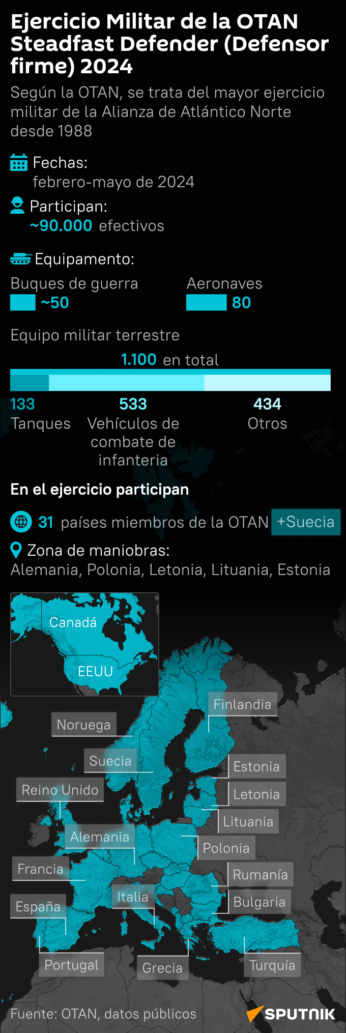 Ejercicio Militar de la OTAN Steadfast Defender (Defensor Firme) 2024 - Sputnik Mundo