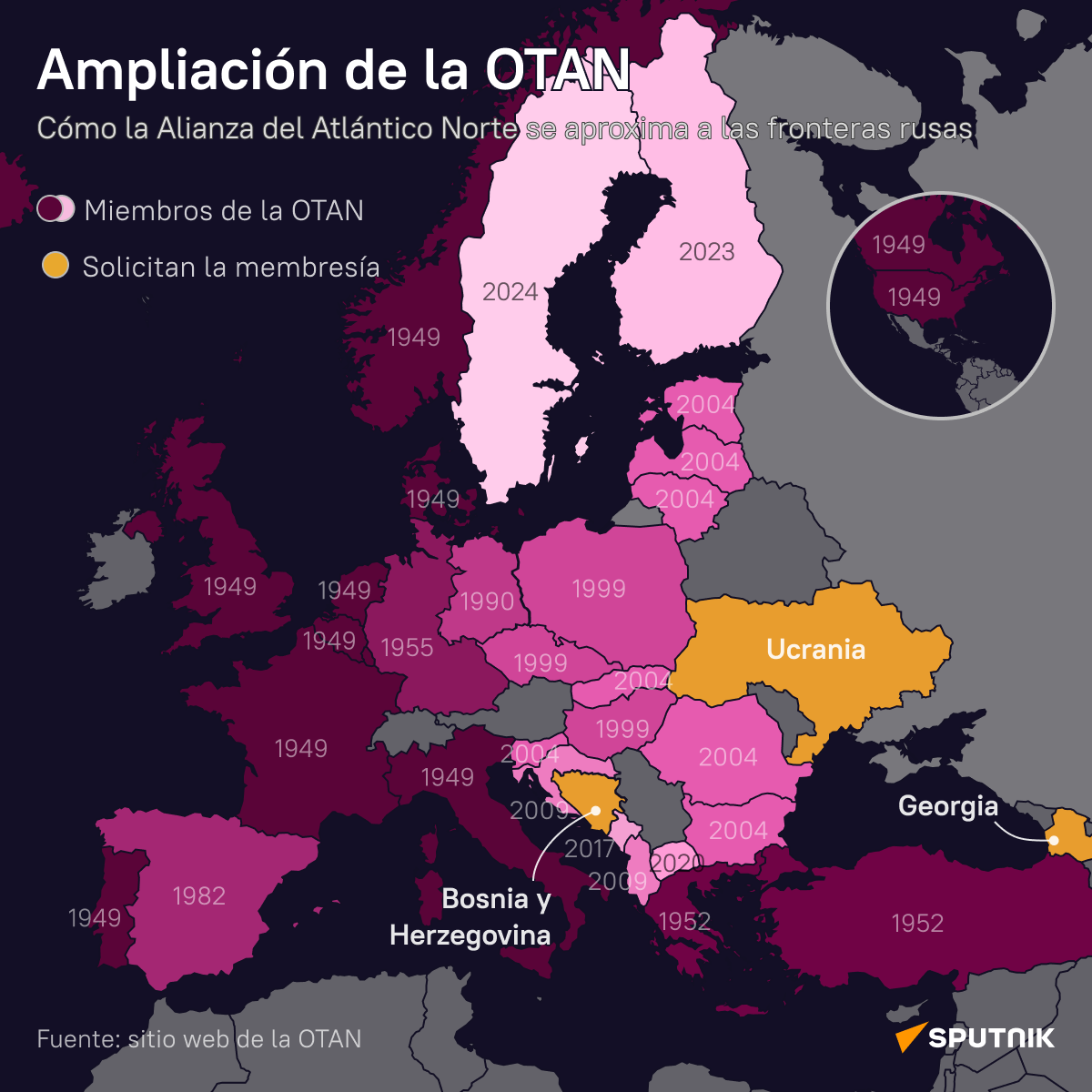 75 años de expansión de la OTAN - Sputnik Mundo