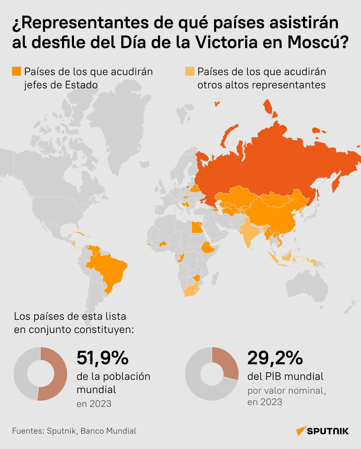 ¿Representantes de qué países participarán en el desfile del Día de la Victoria en Moscú? - Sputnik Mundo