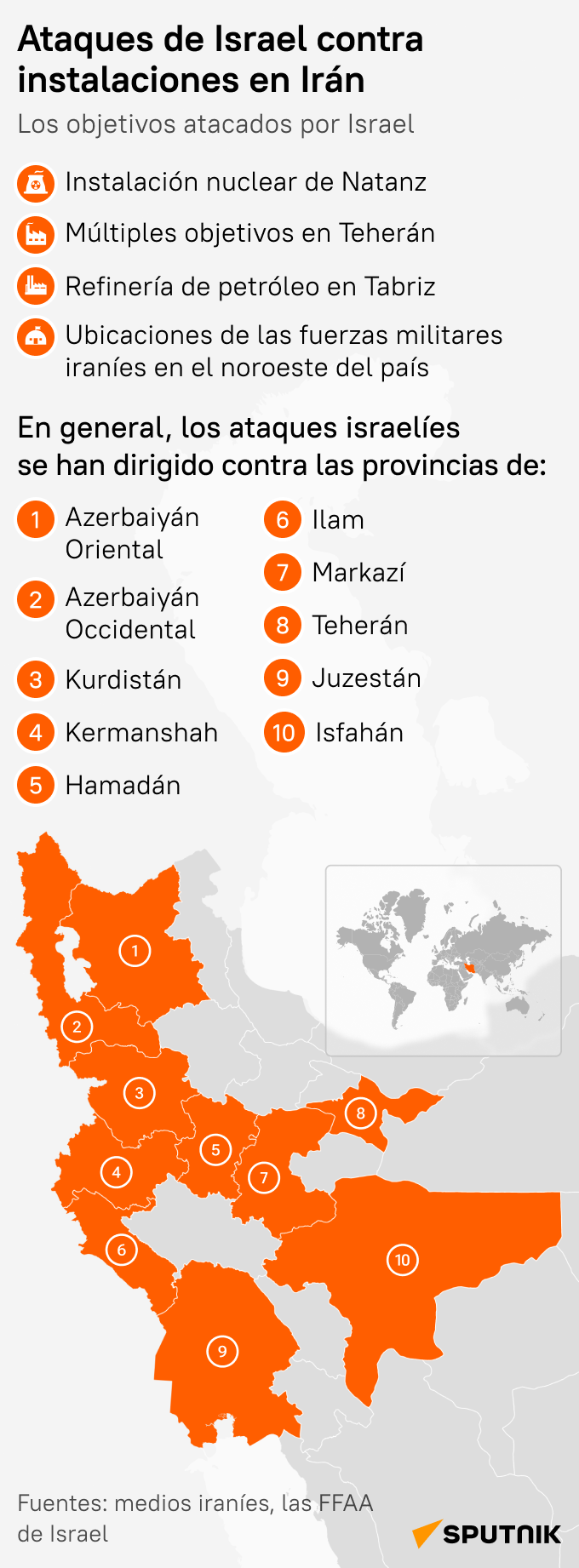 Ataques de Israel contra instalaciones en Irán - Sputnik Mundo