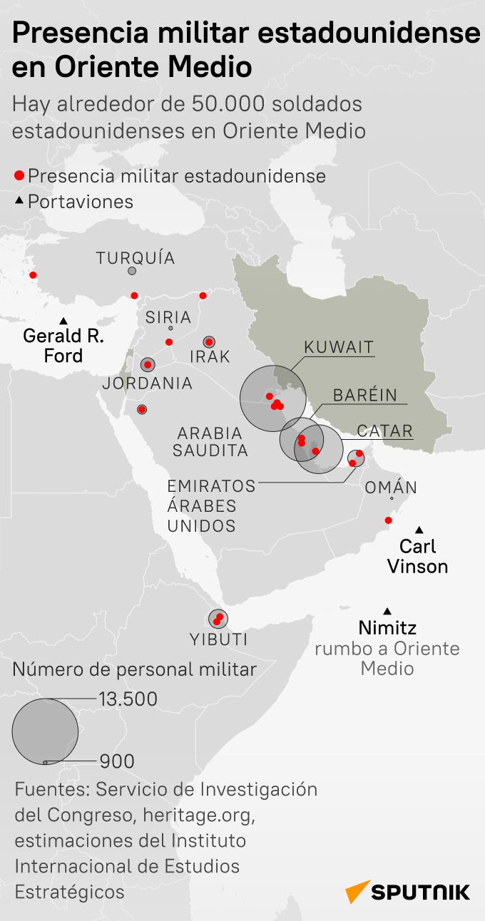 ¿Cuántos militares estadounidenses se encuentran en Oriente Medio? - Sputnik Mundo