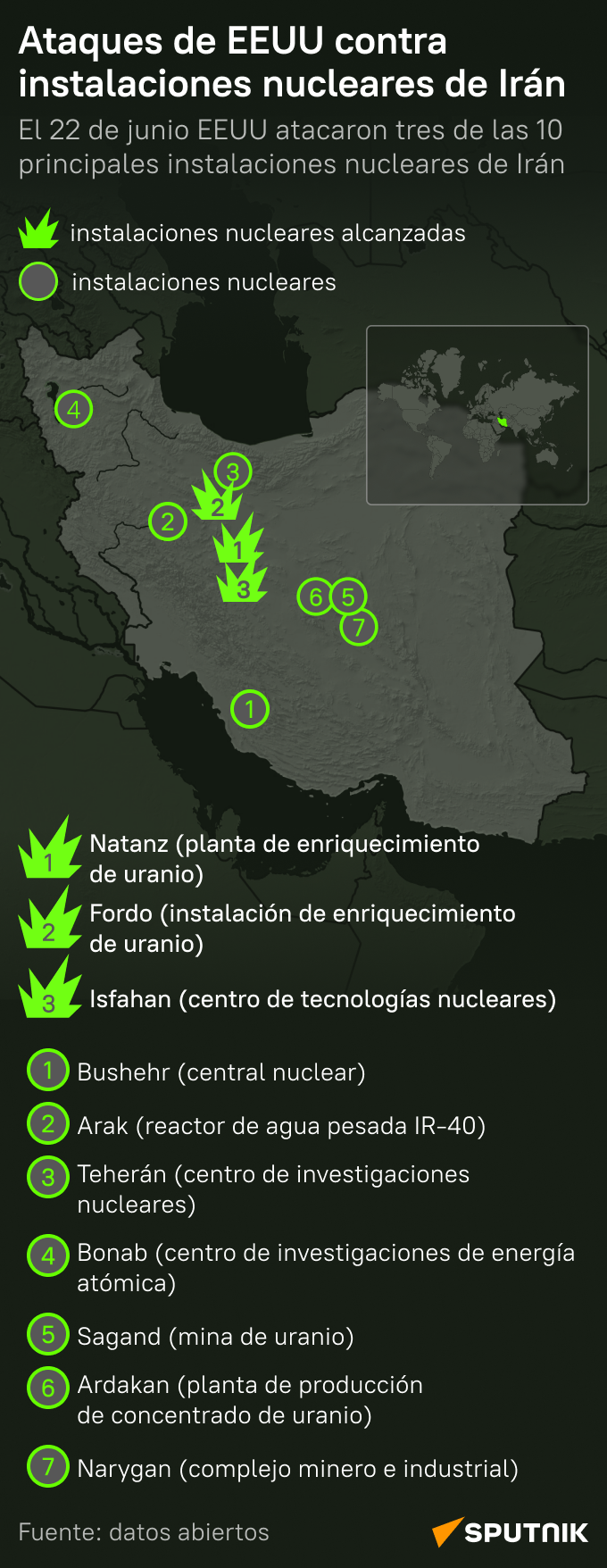 ¿Qué instalaciones nucleares iraníes fueron atacadas por EEUU? - Sputnik Mundo