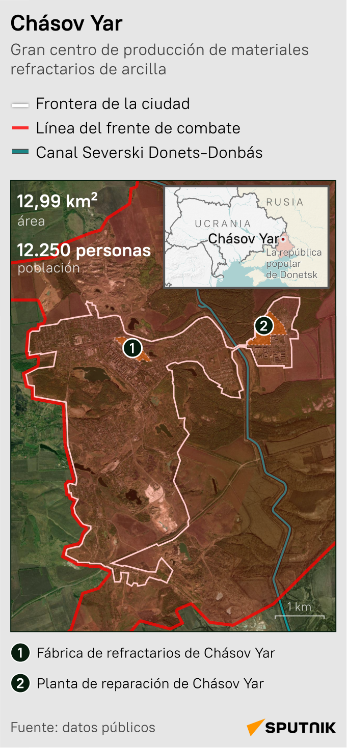 Chásov Yar bajo la bandera rusa: observa el mapa detallado de la ciudad liberada de las tropas de Kiev - Sputnik Mundo