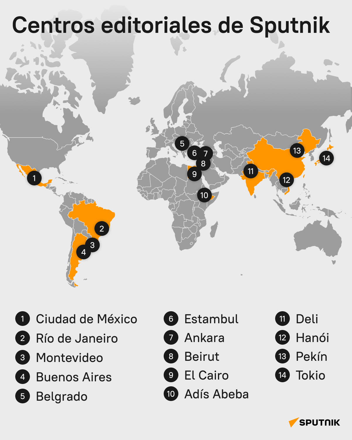 Centros editoriales de Sputnik - Sputnik Mundo