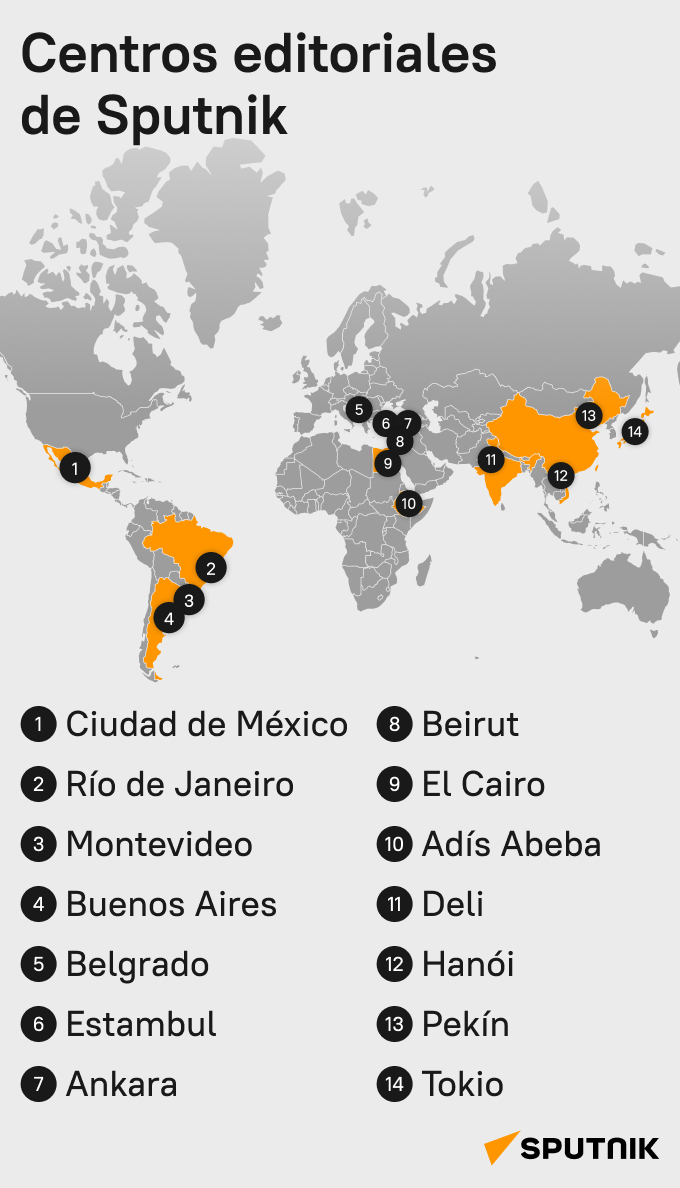 Centros editoriales de Sputnik - Sputnik Mundo