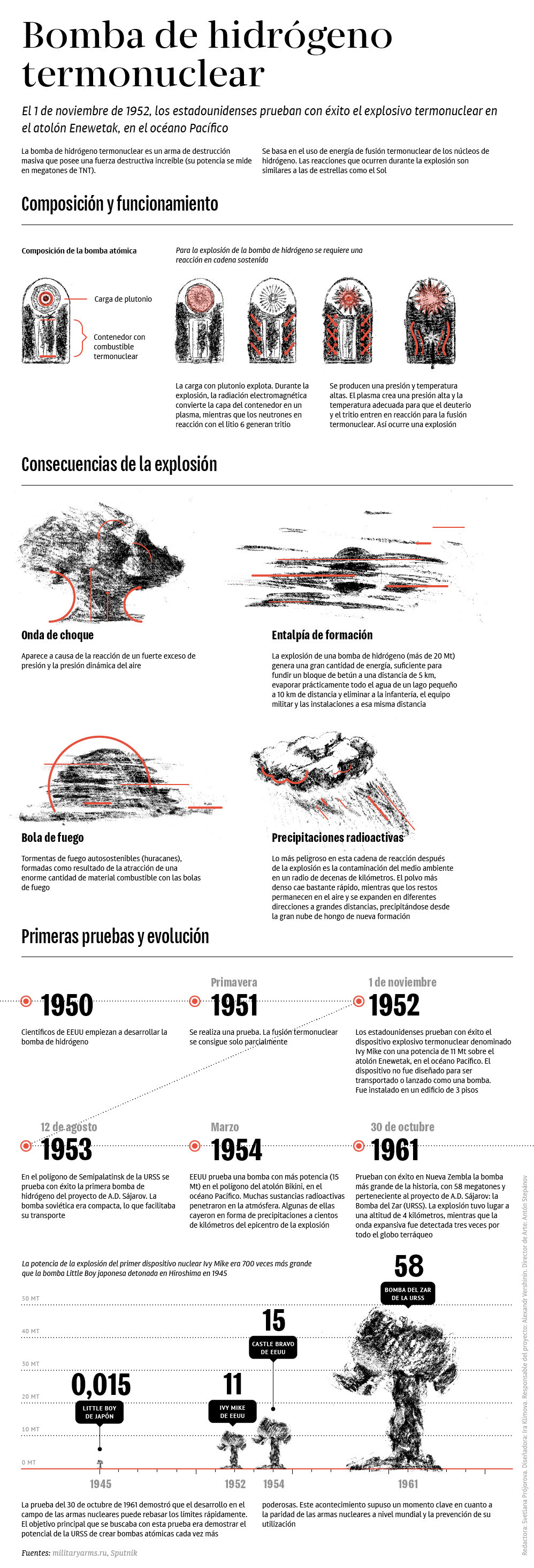 Bomba de hidrógeno termonuclear - Sputnik Mundo