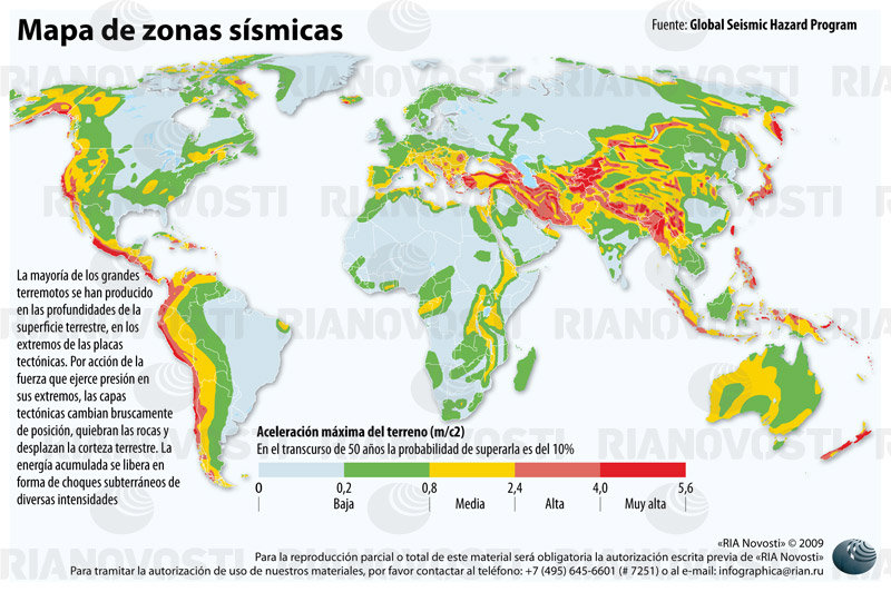 Mapa de zonas sísmicas - Sputnik Mundo