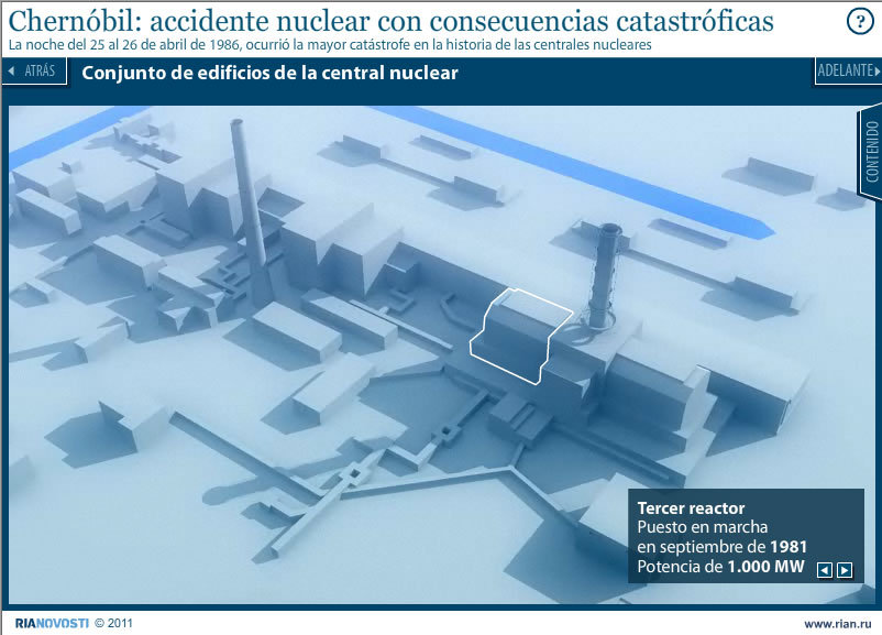 Chernóbil: accidente nuclear con consecuencias catastróficas - Sputnik Mundo