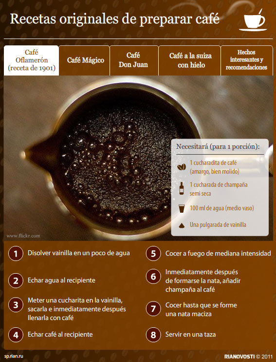 Recetas originales de preparar café - Sputnik Mundo