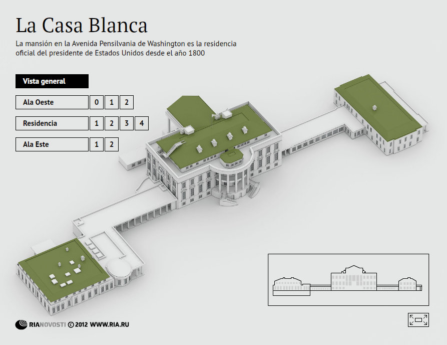 La Casa Blanca La Casa Blanca - Sputnik Mundo