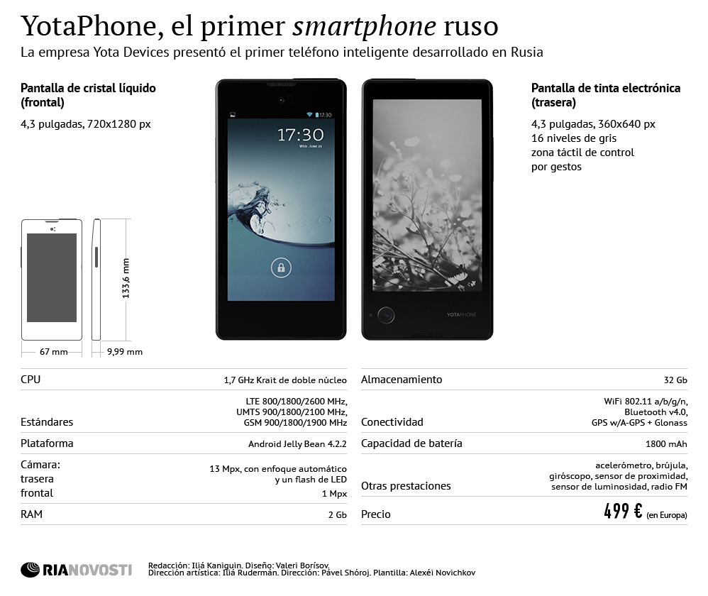 YotaPhone, el primer smartphone ruso - Sputnik Mundo