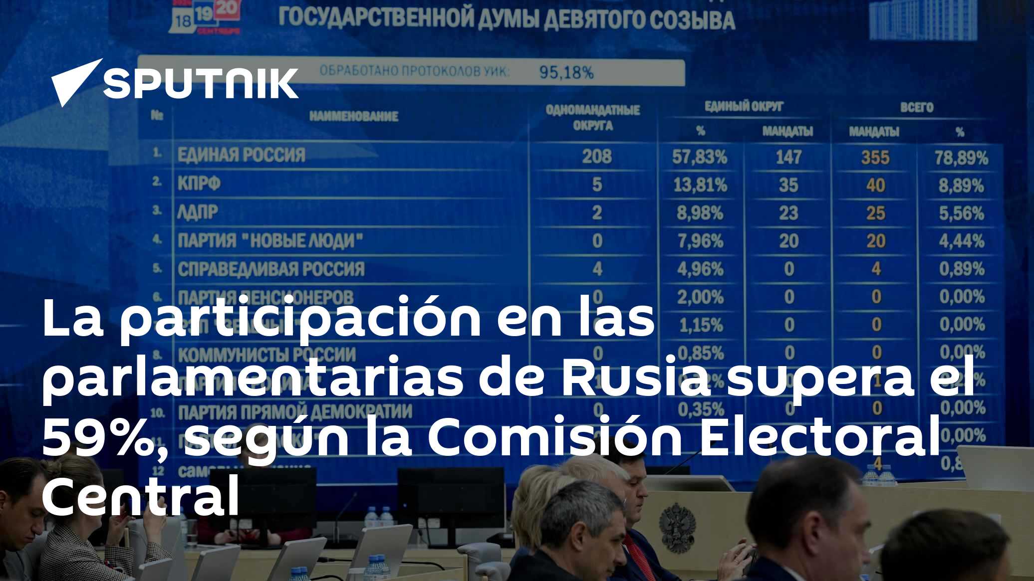 La participación en las parlamentarias de Rusia supera el 59%, según la Comisión Electoral Central