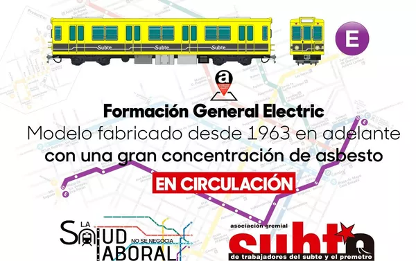 Las imagenes de trenes en el metro de Buenos Aires que contienen el amianto Las imagenes de trenes en el metro de Buenos Aires que contienen el amianto - Sputnik Mundo