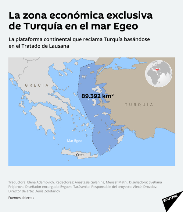 Líderes de la UE constatan ausencia de señales positivas por parte de Turquía - Sputnik Mundo