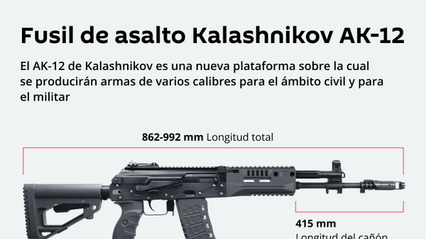 AK-12, el primero de la nueva generación de fusiles de asalto Kalashnikov - Sputnik Mundo