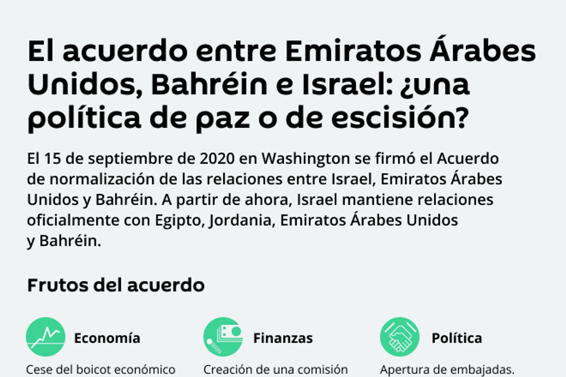 El histórico acuerdo entre Emiratos Árabes Unidos, Israel y Bahréin en detalle - Sputnik Mundo, 1920, 15.09.2020