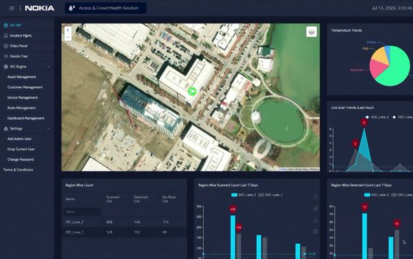 El nuevo sistema de monitoreo de Nokia - Sputnik Mundo