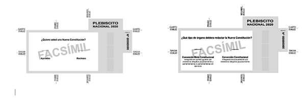 Plebiscito en Chile: qué y cómo se vota para la nueva Constitución Plebiscito en Chile: qué y cómo se vota para la nueva Constitución - Sputnik Mundo
