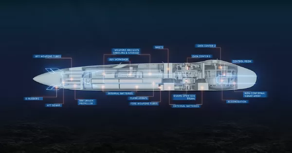 Muestran en Francia el submarino del futuro | Vídeo Muestran en Francia el submarino del futuro | Vídeo - Sputnik Mundo