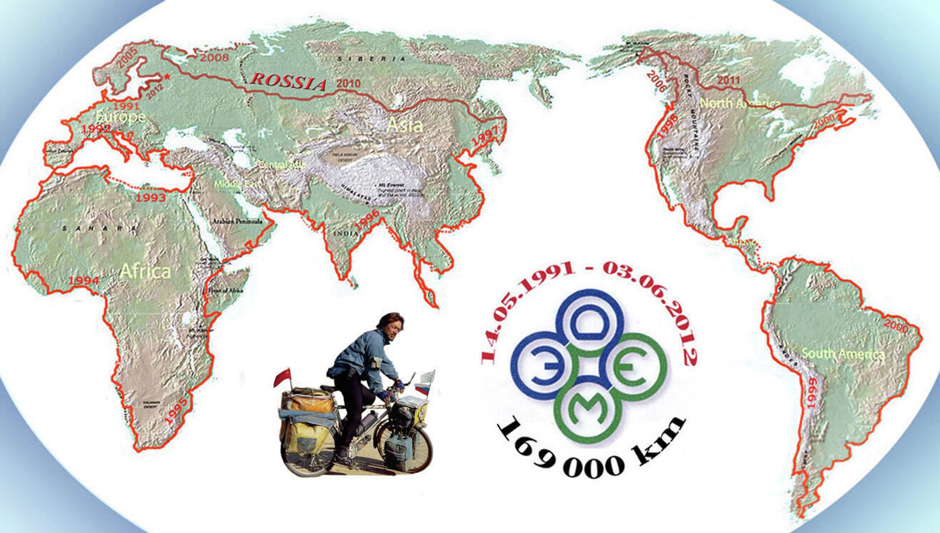 El mapa de los viajes de Vladislav Ketov por la costa de los cuatro continentes - Sputnik Mundo, 1920, 11.02.2021