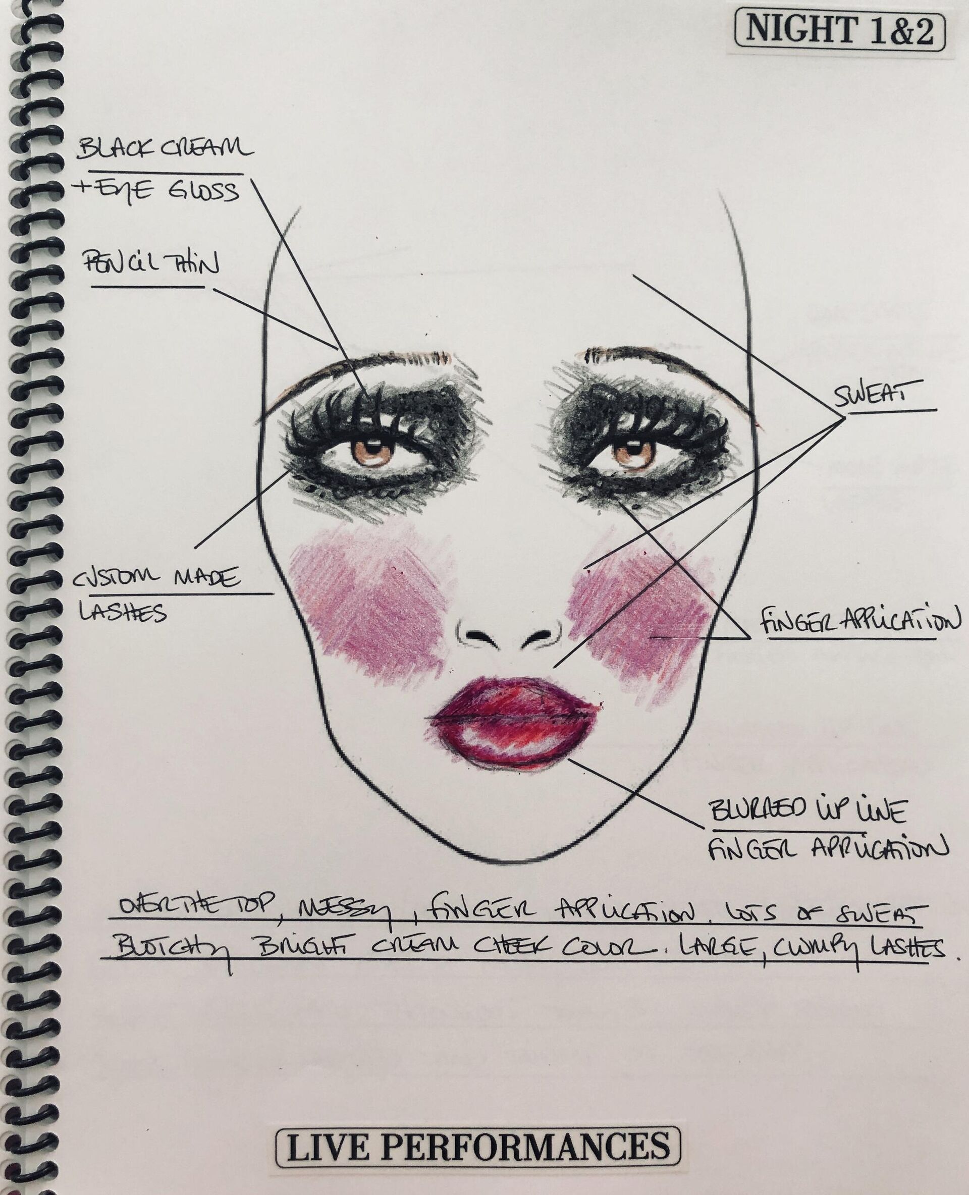 Diseño del maquillaje de Ma Rainey - Sputnik Mundo, 1920, 30.04.2021