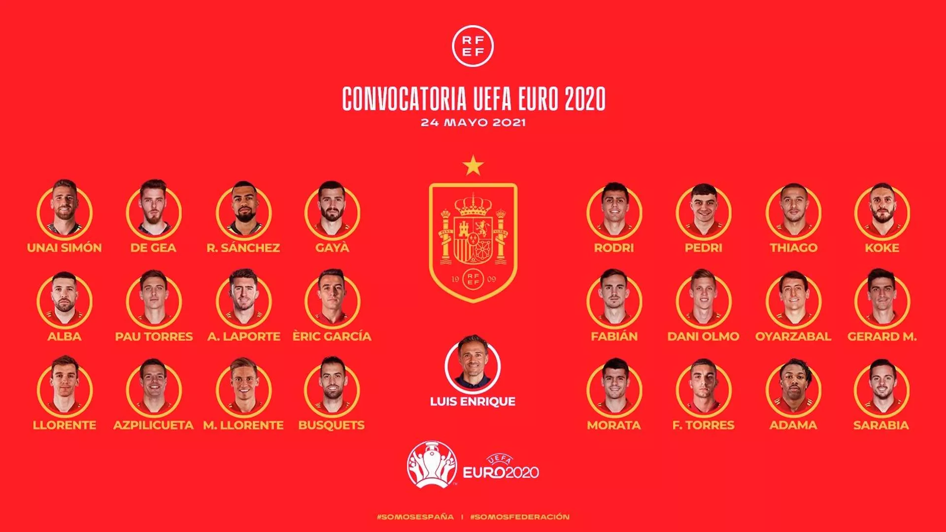 Lista de España para la Eurocopa Lista de España para la Eurocopa - Sputnik Mundo, 1920, 24.05.2021