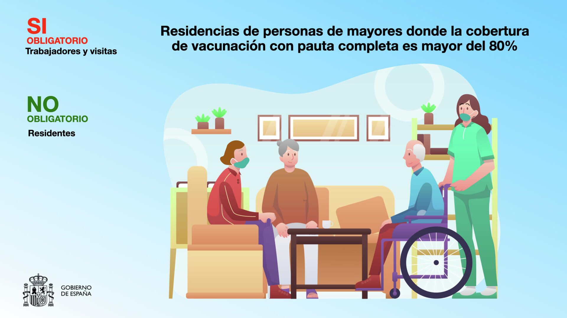 Los residentes no hace falta que lleven mascarilla - Sputnik Mundo, 1920, 25.06.2021