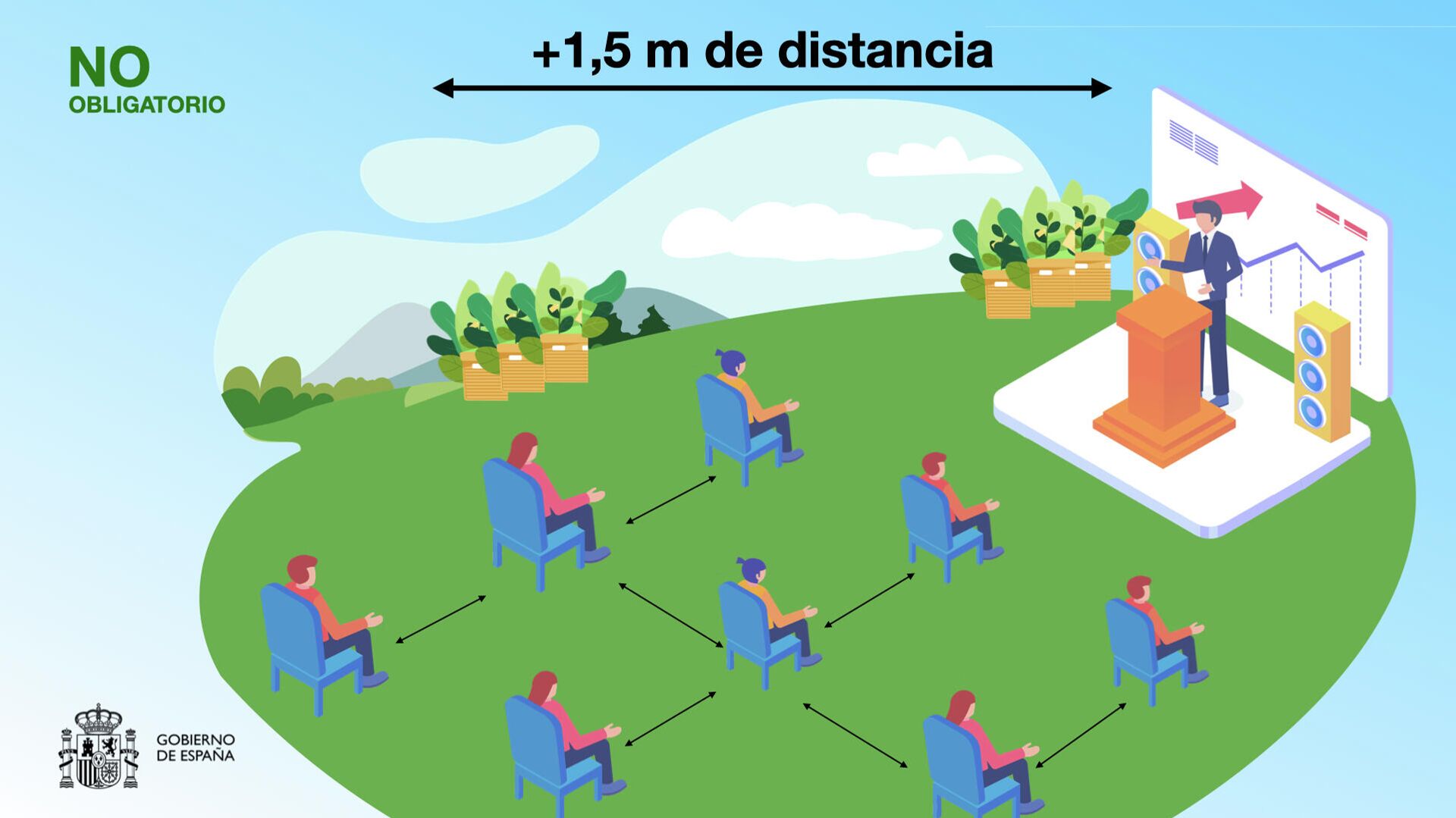 La distancia debe ser mayor al metro y medio - Sputnik Mundo, 1920, 25.06.2021