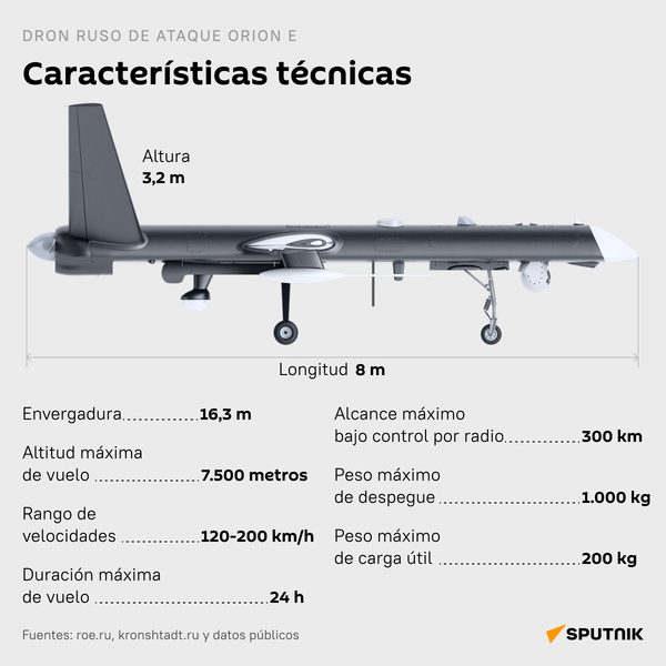 Orion E 1 - Sputnik Mundo