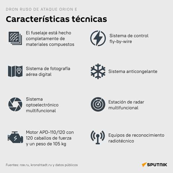 Orion E 2 - Sputnik Mundo