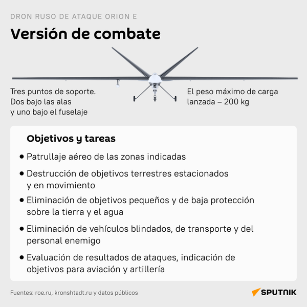 Orion E 5 - Sputnik Mundo