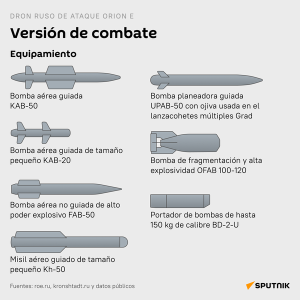 Orion E 6 - Sputnik Mundo