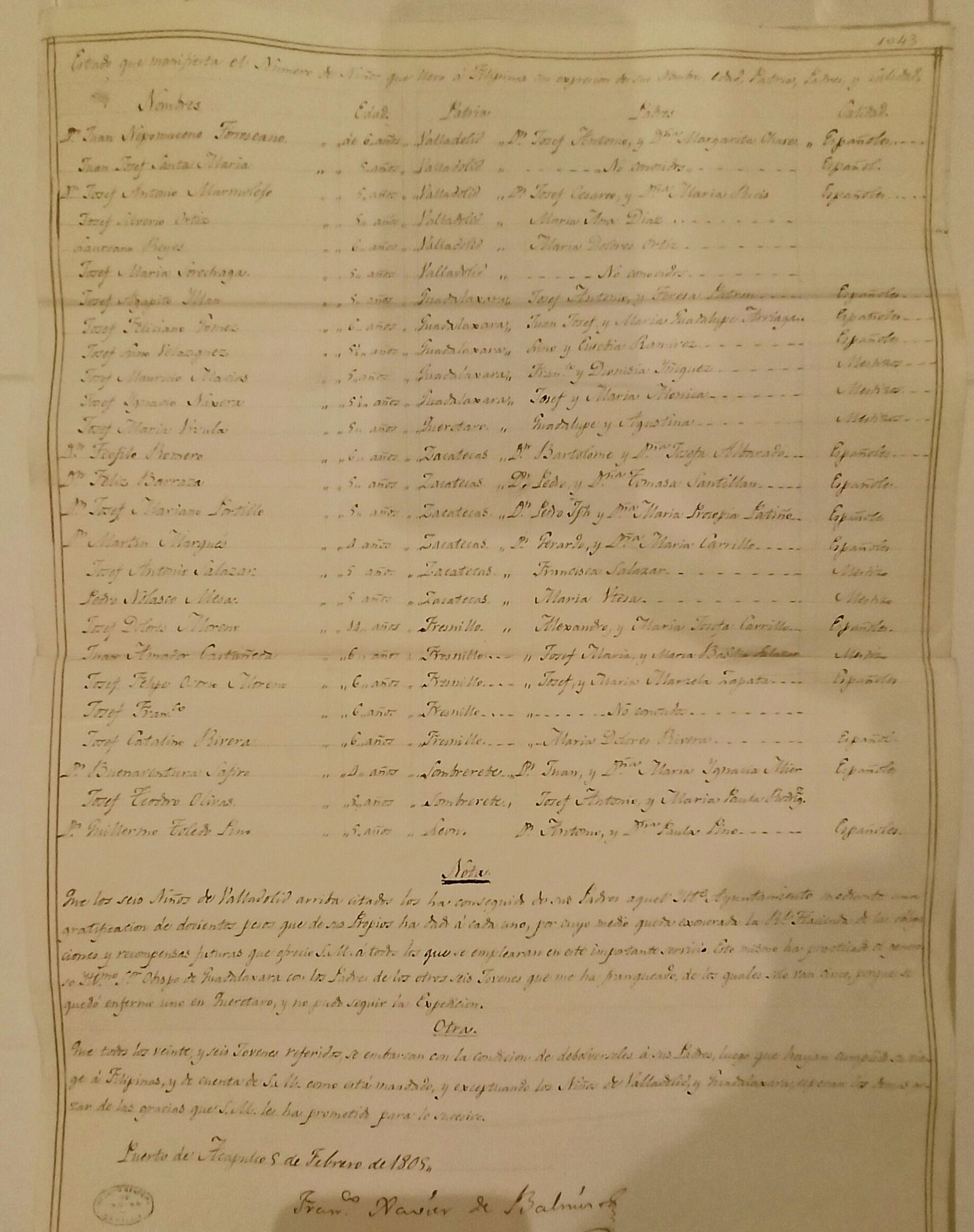 Listados de los niños que partieron desde Acapulco con De Balmis en 1805 - Sputnik Mundo, 1920, 10.09.2021