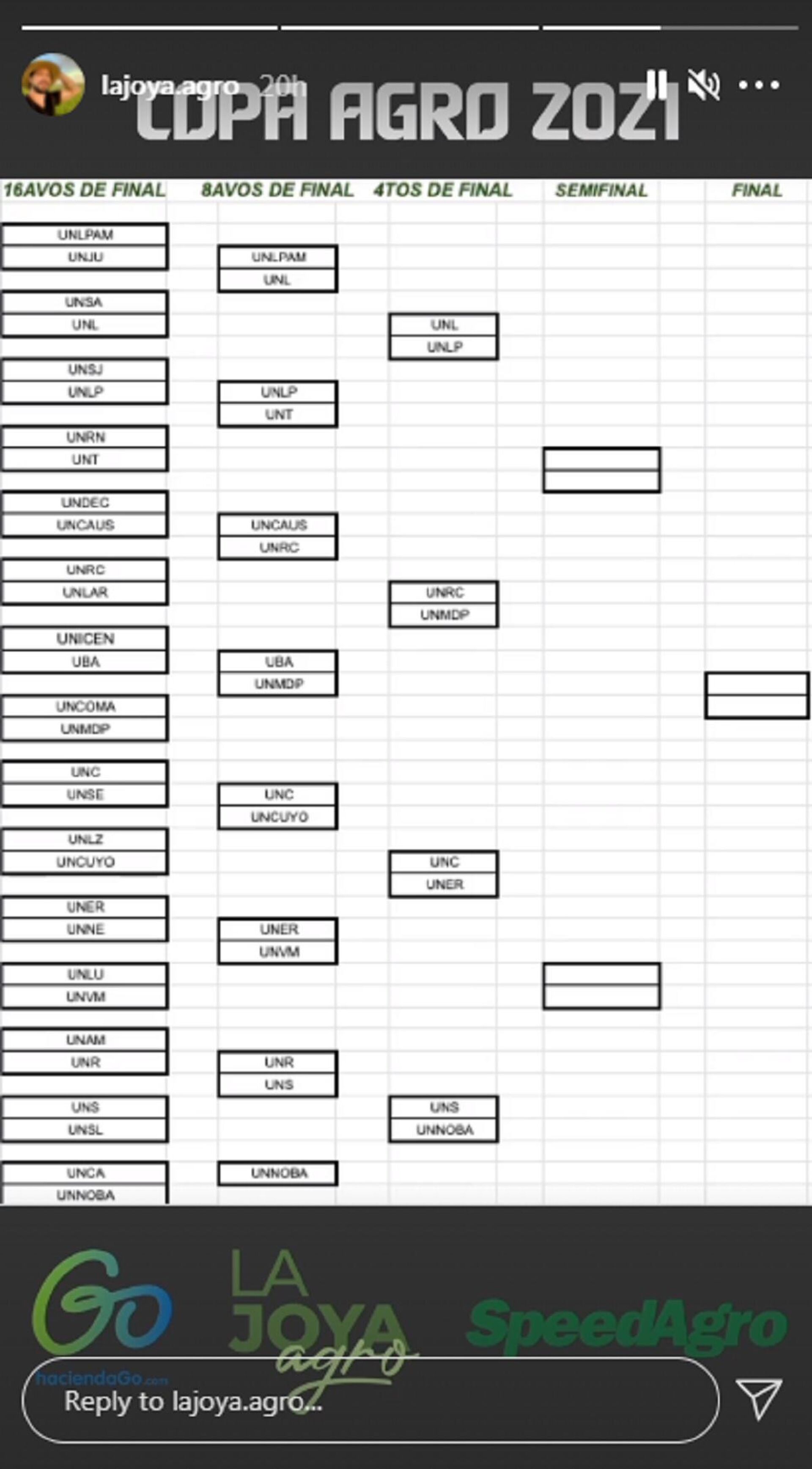 Torneo lanzado por influencer - Sputnik Mundo, 1920, 20.09.2021