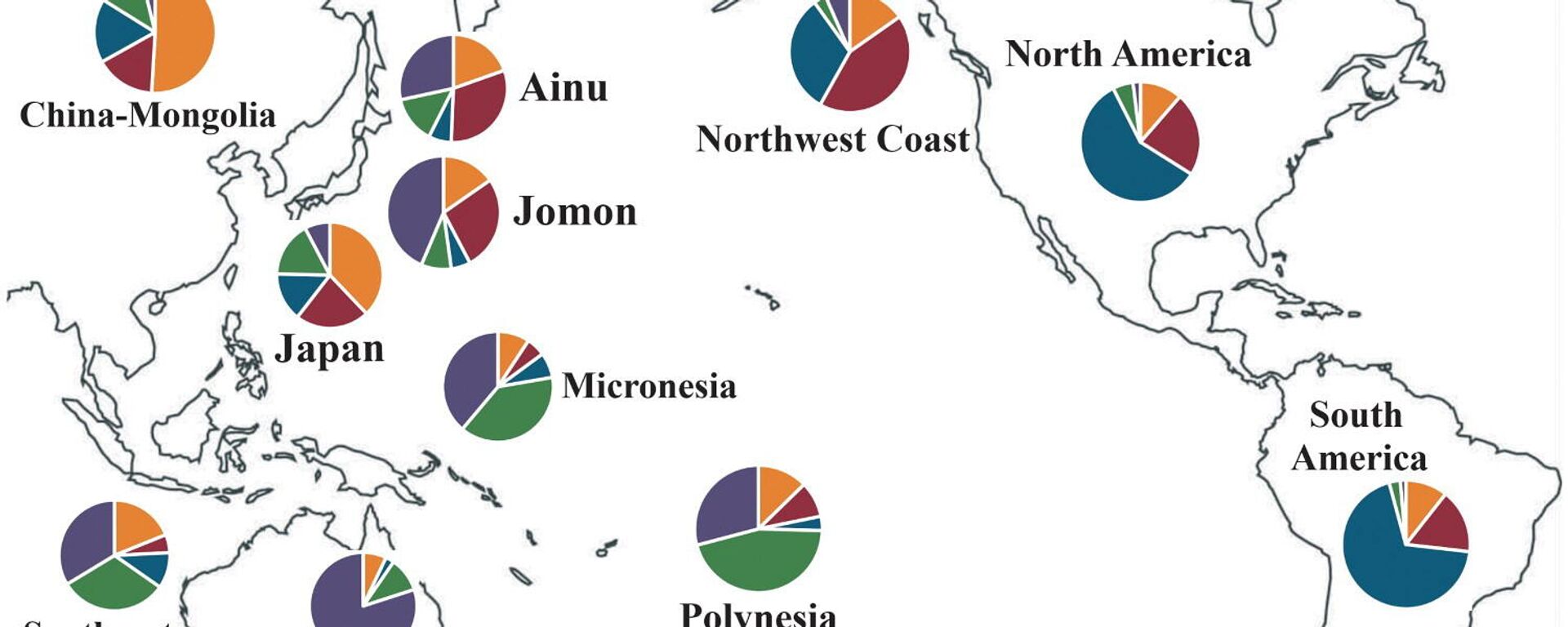 Gráfico genético de los antiguos habitantes de Asia y América - Sputnik Mundo, 1920, 13.10.2021