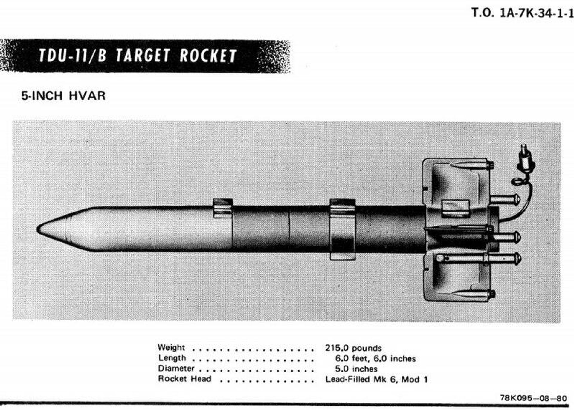 La imagen del cohete TDU-11B del manual de lanzamiento de armas no nucleares del A-7K de 1981 - Sputnik Mundo, 1920, 28.10.2021