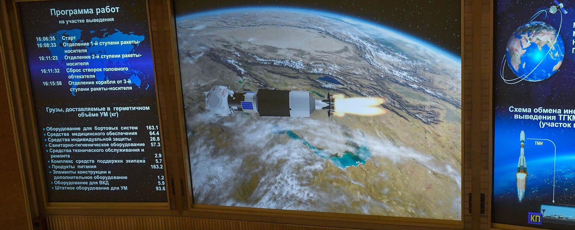 Diagrama de vuelo del vehículo de transporte de carga Progress M-UM con el módulo Prichal en la pantalla del Centro de Control de Misión en Koroliov, Rusia - Sputnik Mundo, 1920, 26.11.2021