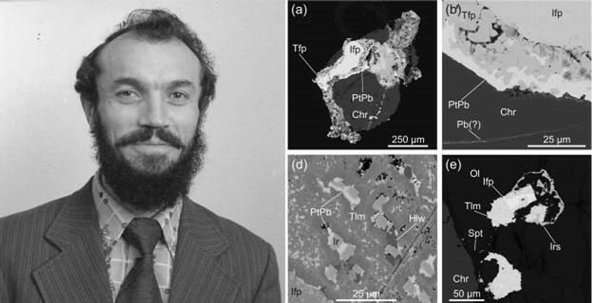 Farid Kutiev, miembro del Instituto de Vulcanología y Sismología de la Academia de Ciencias de Rusia y kufarita, el mineral hallado en Kamchatka, Rusia - Sputnik Mundo, 1920, 12.01.2022