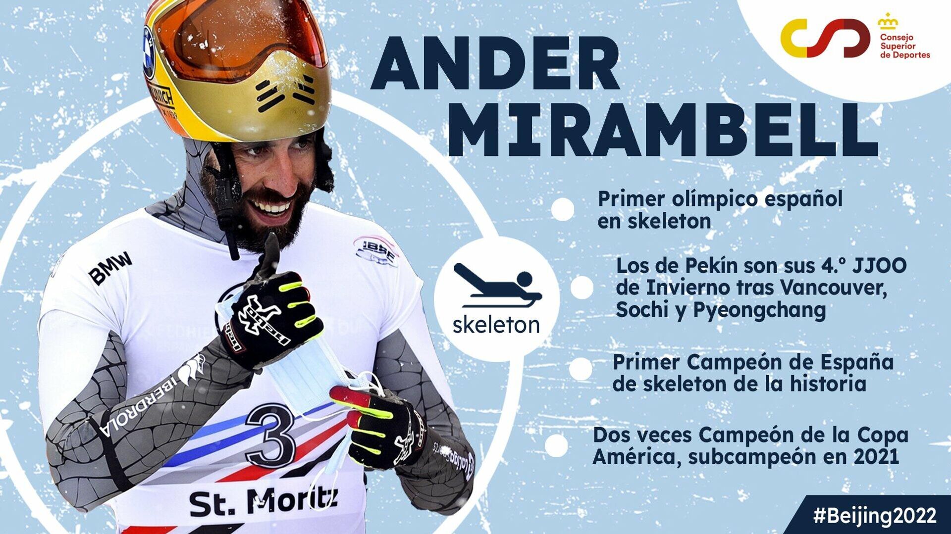 Ander Mirambell, el mejor especialista español en skeleton Ander Mirambell, el mejor especialista español en skeleton - Sputnik Mundo, 1920, 02.02.2022