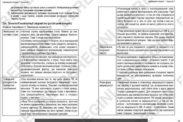 Un folio del manual de CIPSO Propaganda rusa y guerra híbrida Un folio del manual de CIPSO Propaganda rusa y guerra híbrida - Sputnik Mundo