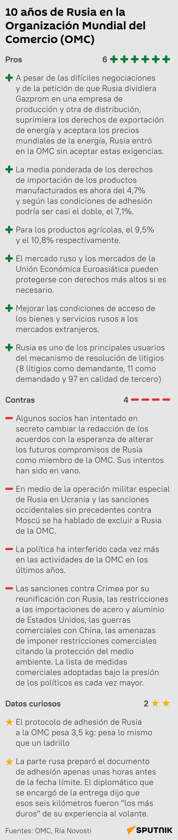10 años de Rusia en la Organización Mundial del Comercio - Sputnik Mundo