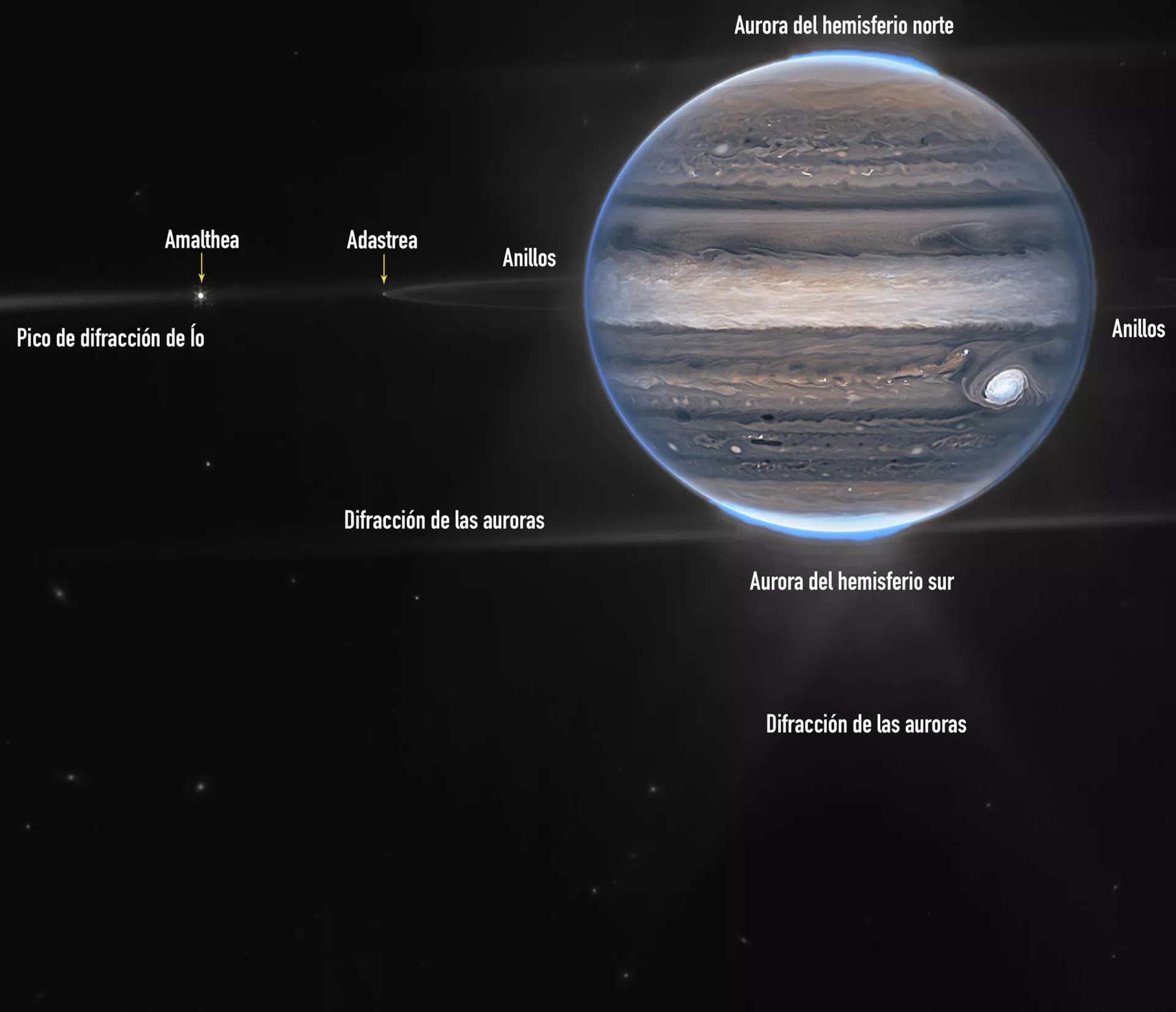 Una imagen de Júpiter explicada en partes por la NASA - Sputnik Mundo, 1920, 23.08.2022