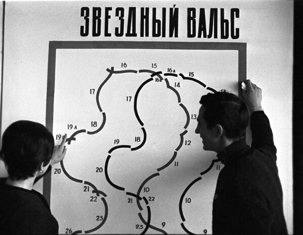 Junto con ls entrenadora Elena Chaikovskaya, la pareja de Gorshkov y Pajómova empezó a crear un estilo completamente nuevo y único de patinaje sobre hielo. Esto permitió a los artistas lograr un ascenso vertiginoso en sus carreras en solo tres años.En la foto: una figura de patinaje sobre hielo en forma de diagrama. - Sputnik Mundo