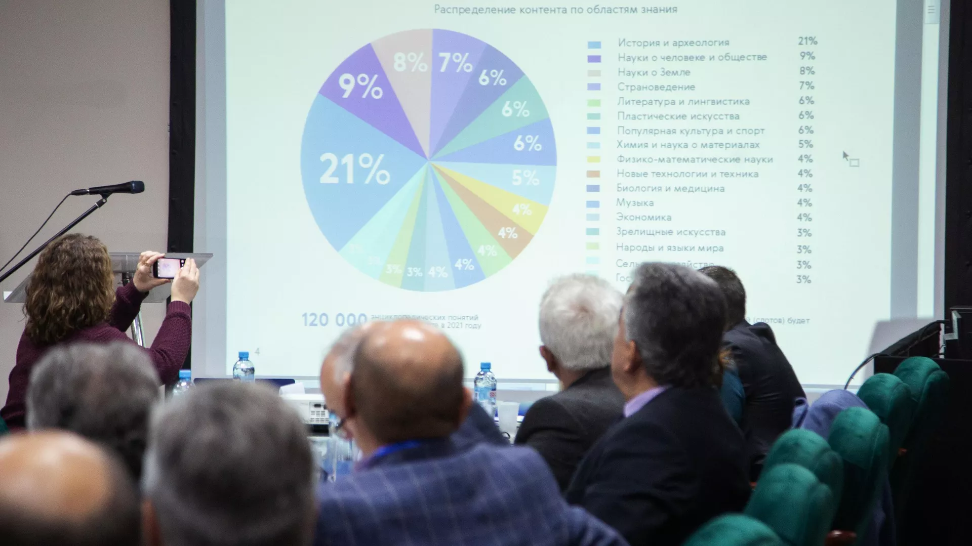 La presentación del portal ruso Znania (Conocimientos), 2019 La presentación del portal ruso Znania (Conocimientos), 2019 - Sputnik Mundo, 1920, 20.12.2022