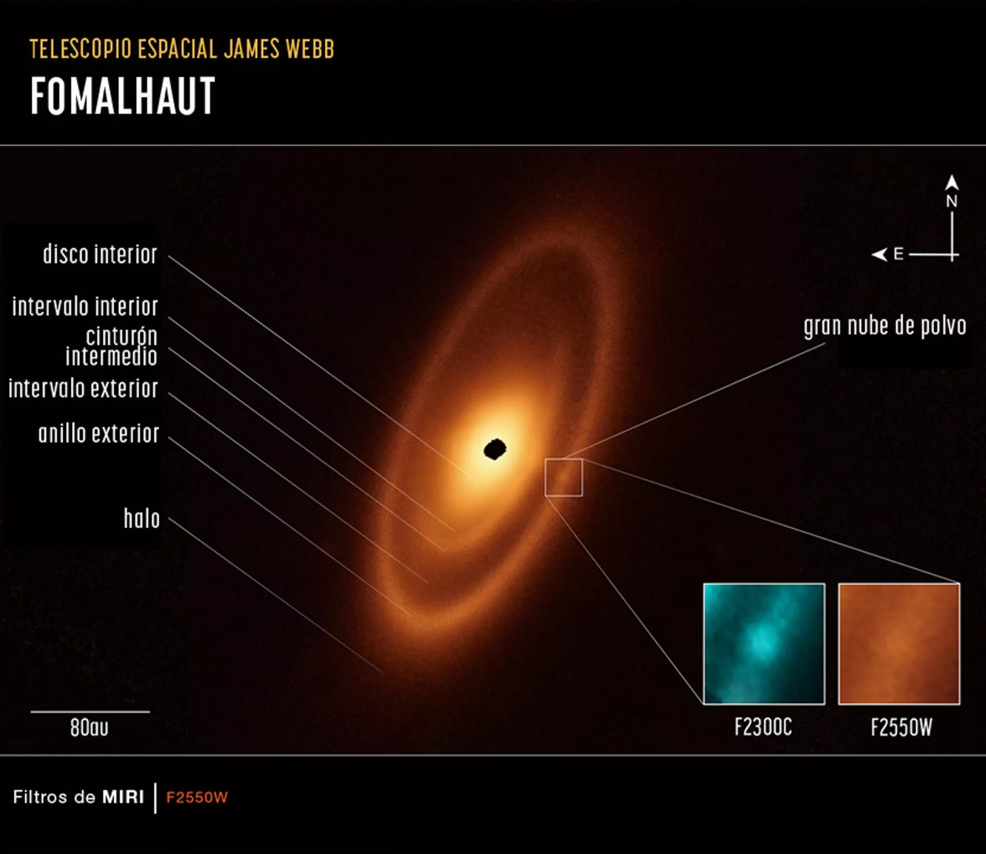 Cinturones interiores de polvo cálido que rodean a la joven estrella 'Fomalhaut' - Sputnik Mundo, 1920, 10.05.2023