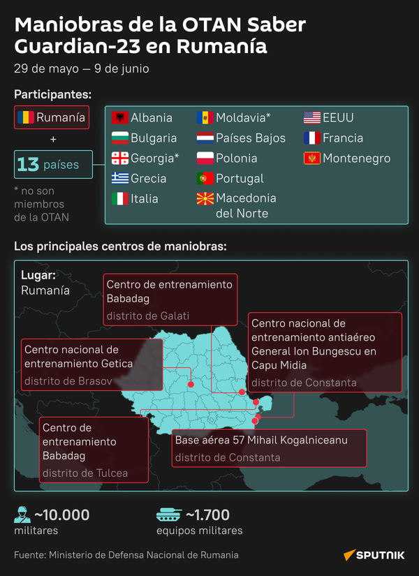 Maniobras Rumanía - Sputnik Mundo
